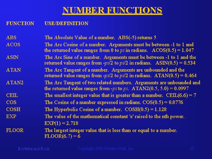 NUMBER FUNCTIONS FUNCTION USE/DEFINITION ABS ACOS The Absolute Value of a number. ABS(-5) returns