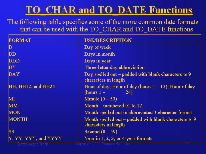 TO_CHAR and TO_DATE Functions The following table specifies some of the more common date