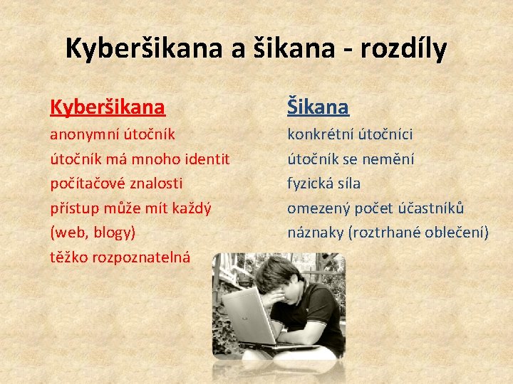 Kyberšikana a šikana - rozdíly Kyberšikana Šikana anonymní útočník má mnoho identit počítačové znalosti