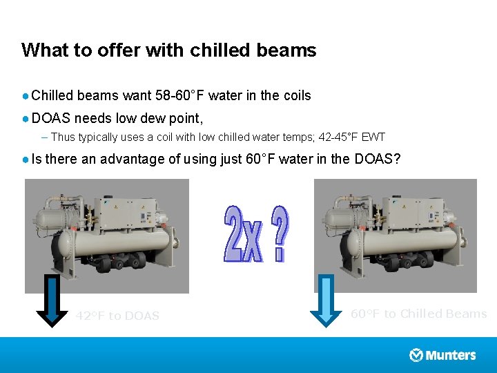 What to offer with chilled beams ● Chilled beams want 58 -60°F water in