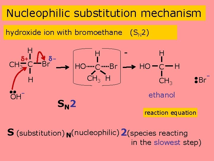Nucleophilic substitution mechanism hydroxide ion with bromoethane H + CH 3 C Br CH