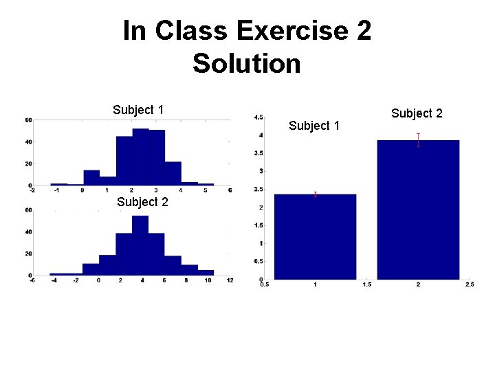 In Class Exercise 2 Solution Subject 1 Subject 2 