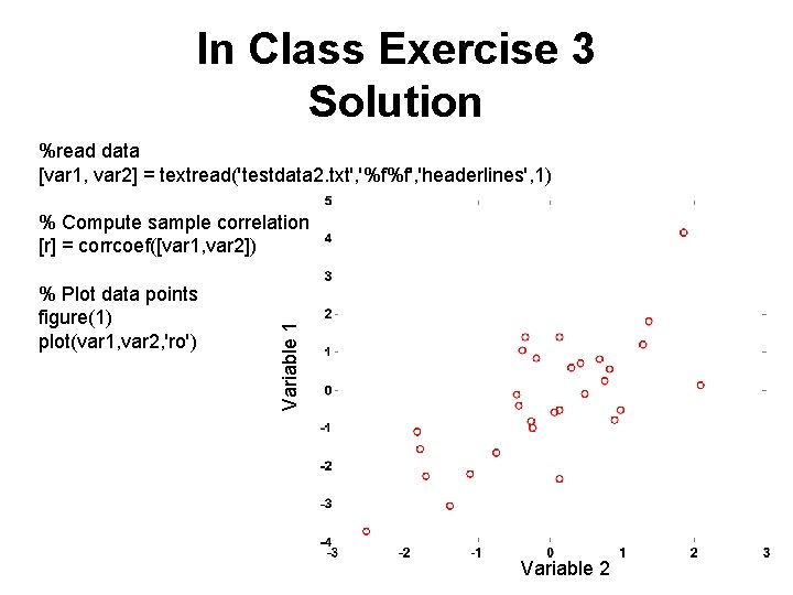 In Class Exercise 3 Solution %read data [var 1, var 2] = textread('testdata 2.