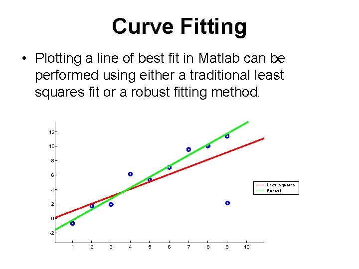 Curve Fitting • Plotting a line of best fit in Matlab can be performed