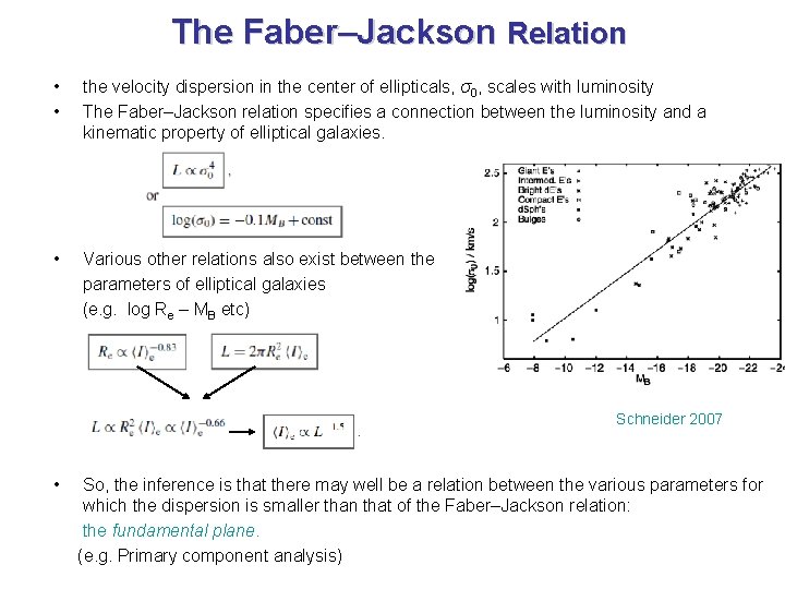 The Faber–Jackson Relation • • the velocity dispersion in the center of ellipticals, σ0,