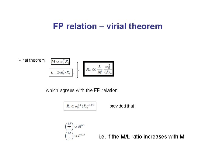 FP relation – virial theorem Virial theorem which agrees with the FP relation provided