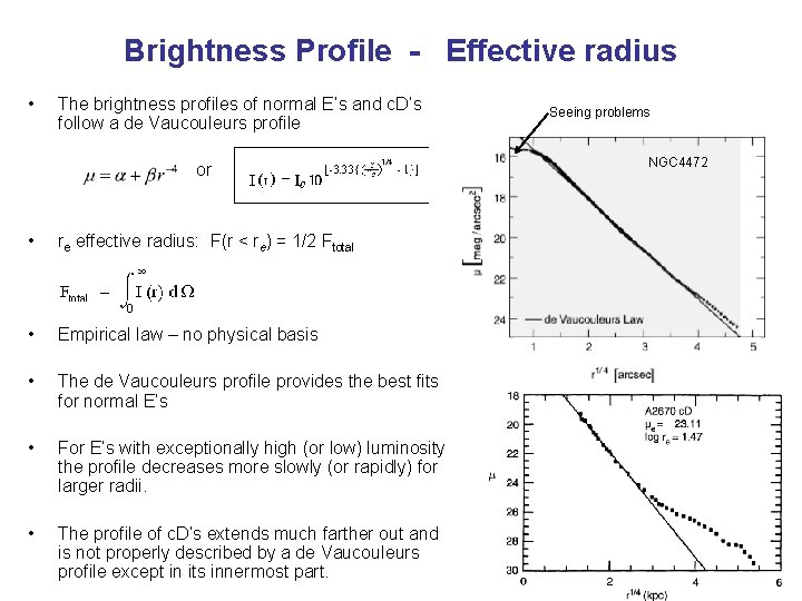 Brightness Profile - Effective radius • The brightness profiles of normal E’s and c.