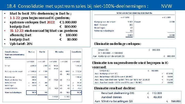 18. 4 Consolidatie met upstream sales bij niet-100%-deelnemingen : • • • Mart bv