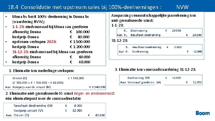 18. 4 Consolidatie met upstream sales bij 100%-deelnemingen : • • • Mona bv