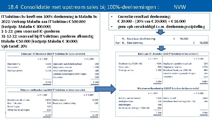 18. 4 Consolidatie met upstream sales bij 100%-deelnemingen : IT Solutions bv heeft een