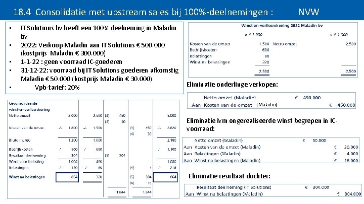 18. 4 Consolidatie met upstream sales bij 100%-deelnemingen : • • • IT Solutions