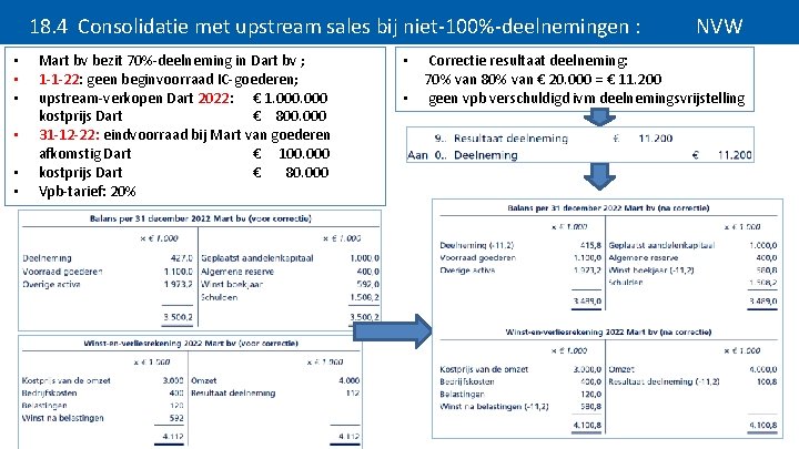18. 4 Consolidatie met upstream sales bij niet-100%-deelnemingen : • • • Mart bv