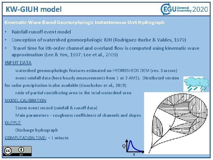KW-GIUH model Kinematic-Wave-Based Geomorphologic Instantaneous Unit Hydrograph • Rainfall-runoff event model • Conception of