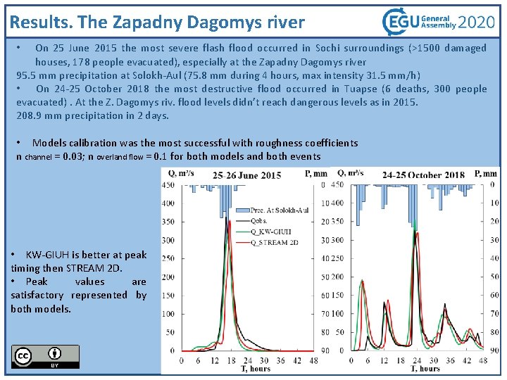 Results. The Zapadny Dagomys river On 25 June 2015 the most severe flash flood