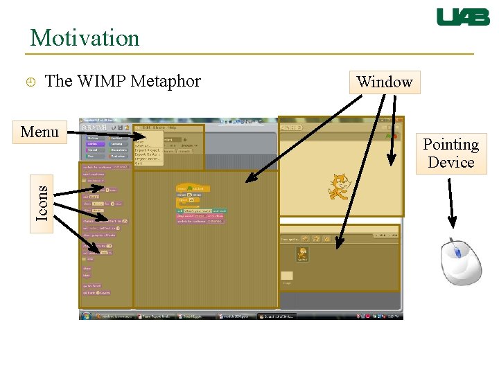 Motivation The WIMP Metaphor Icons Menu Window Pointing Device 