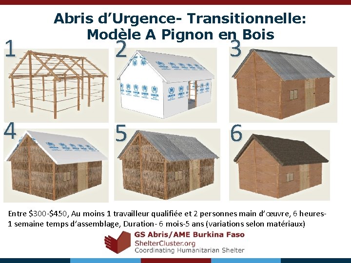 1 4 Abris d’Urgence- Transitionnelle: Modèle A Pignon en Bois 2 3 5 6