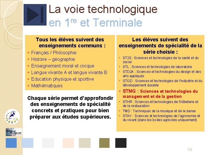 La voie technologique en 1 re et Terminale Tous les élèves suivent des enseignements