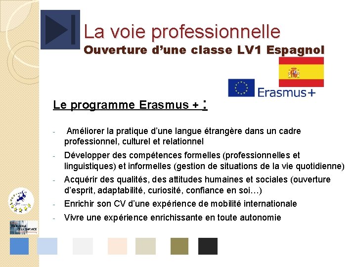 La voie professionnelle Ouverture d’une classe LV 1 Espagnol Le programme Erasmus + :