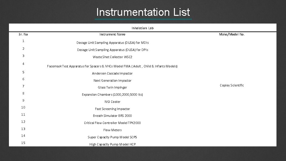 Instrumentation List Inhalation Lab Sr. No 1 Instrument Name Dosage Unit Sampling Apparatus (DUSA)
