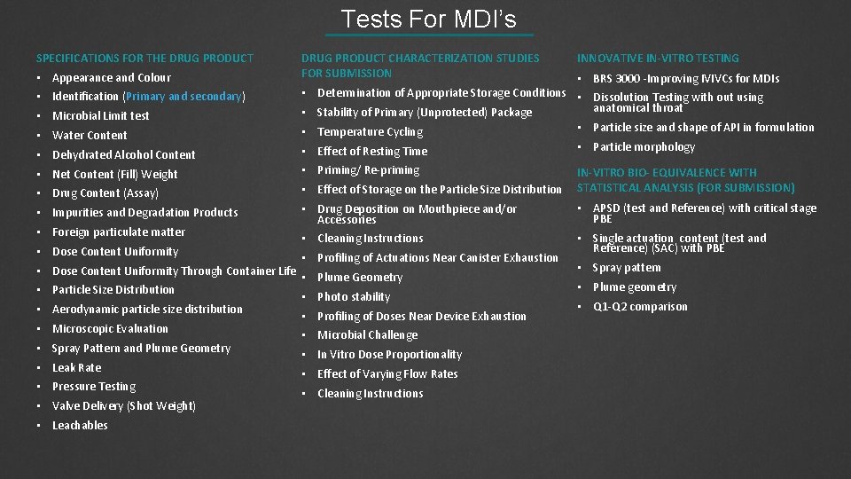 Tests For MDI’s SPECIFICATIONS FOR THE DRUG PRODUCT • Appearance and Colour DRUG PRODUCT