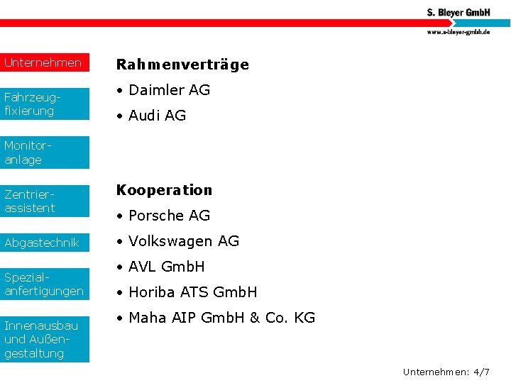 Unternehmen Fahrzeugfixierung Rahmenverträge • Daimler AG • Audi AG Monitoranlage Zentrierassistent Abgastechnik Spezialanfertigungen Innenausbau