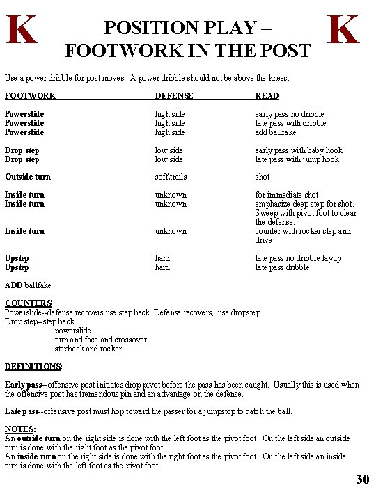 K POSITION PLAY – FOOTWORK IN THE POST K Use a power dribble for