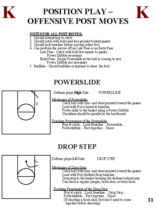 K POSITION PLAY – OFFENSIVE POST MOVES K NOTES FOR ALL POST MOVES: 1.