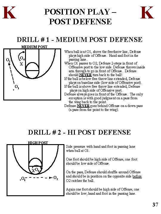 K POSITION PLAY – POST DEFENSE K DRILL # 1 - MEDIUM POST DEFENSE