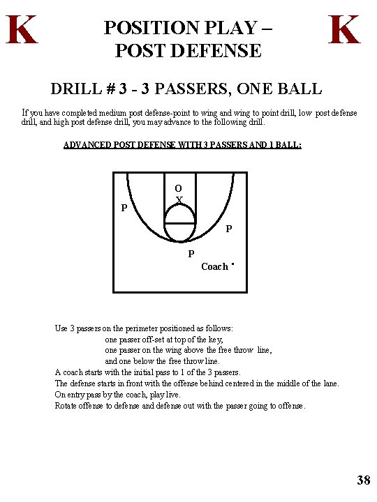 K POSITION PLAY – POST DEFENSE K DRILL # 3 - 3 PASSERS, ONE