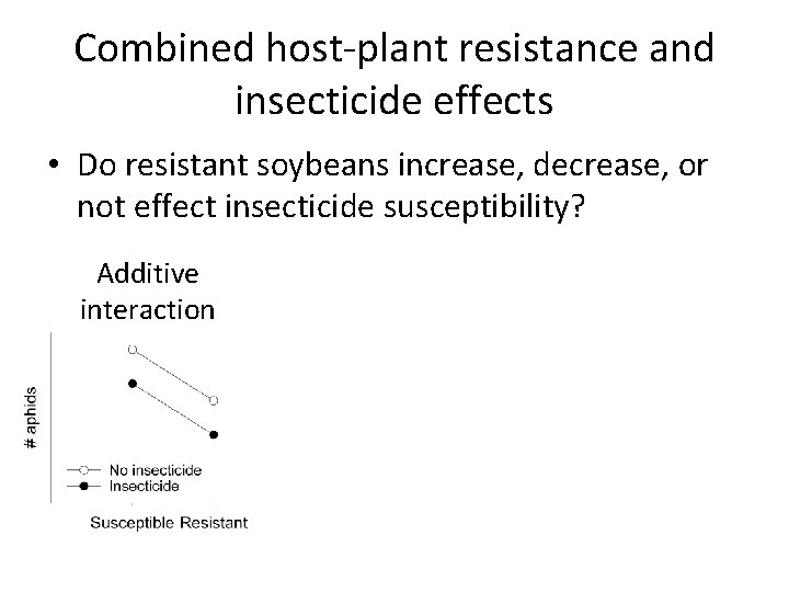 Combined host-plant resistance and insecticide effects • Do resistant soybeans increase, decrease, or not