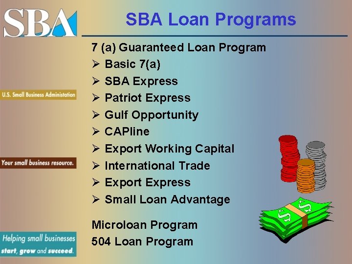 SBA Loan Programs 7 (a) Guaranteed Loan Program Ø Basic 7(a) Ø SBA Express