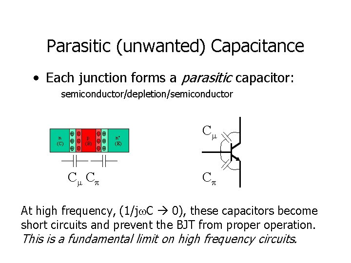 Parasitic (unwanted) Capacitance • Each junction forms a parasitic capacitor: semiconductor/depletion/semiconductor n (C) +