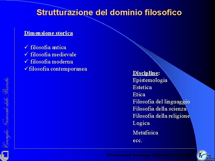 Strutturazione del dominio filosofico Dimensione storica ü filosofia antica ü filosofia medievale ü filosofia