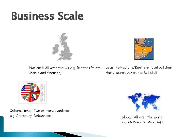 Business Scale 