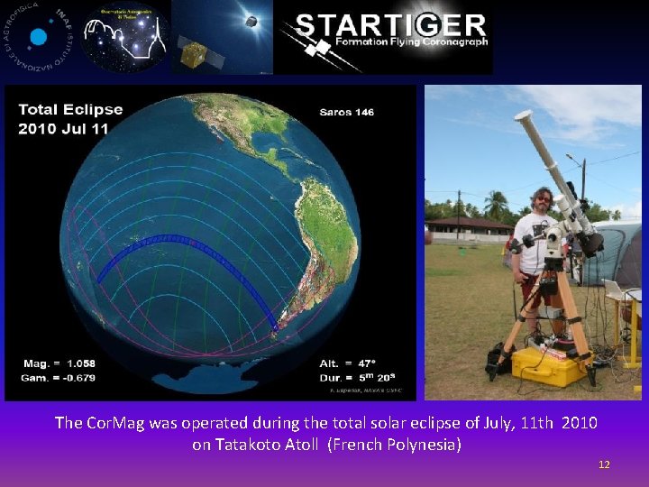 The Cor. Mag was operated during the total solar eclipse of July, 11 th