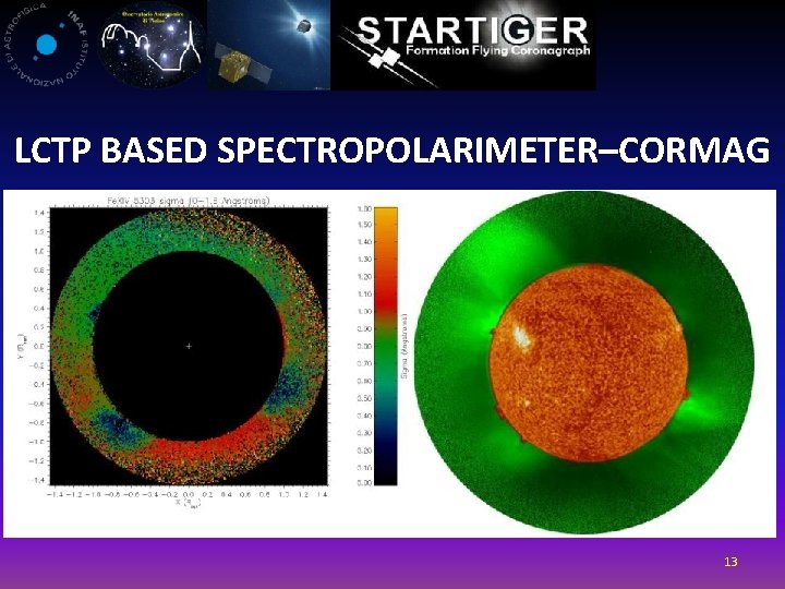 LCTP BASED SPECTROPOLARIMETER–CORMAG 13 