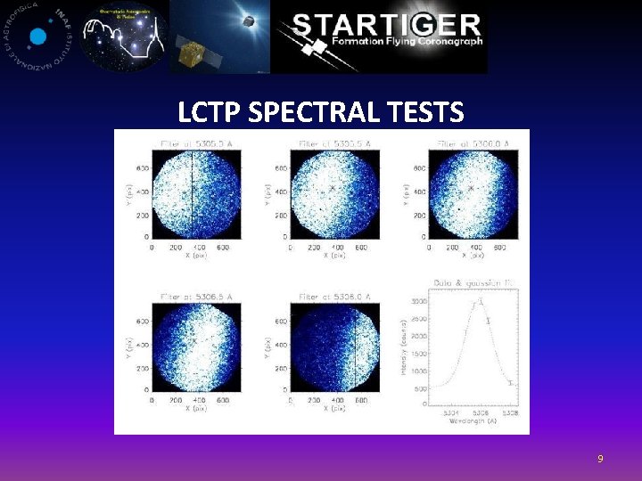 LCTP SPECTRAL TESTS 9 