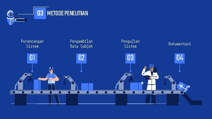 03 METODE PENELITIAN Perancangan Sistem Pengambilan Data Subjek Pengujian Sistem Dokumentasi 01 02 03