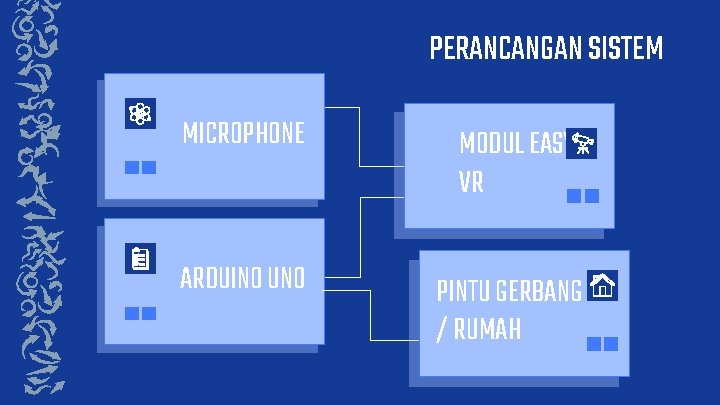 PERANCANGAN SISTEM MICROPHONE MODUL EASY VR ARDUINO UNO PINTU GERBANG / RUMAH 
