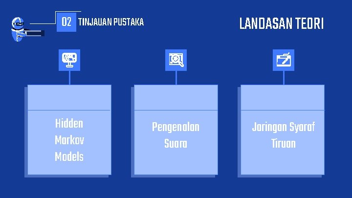 LANDASAN TEORI 02 TINJAUAN PUSTAKA Hidden Markov Models Pengenalan Suara Jaringan Syaraf Tiruan 