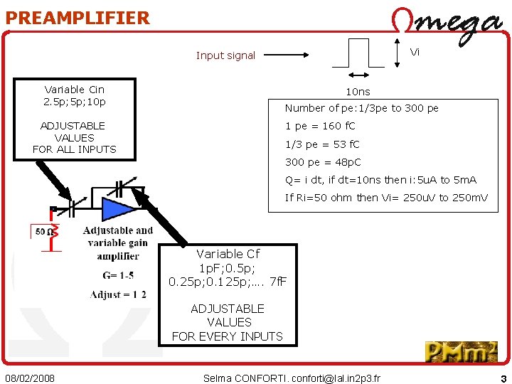 PREAMPLIFIER Vi Input signal Variable Cin 2. 5 p; 10 p 10 ns Number