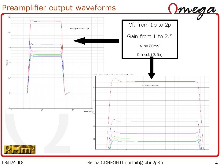 Preamplifier output waveforms Cf. from 1 p to 2 p Gain from 1 to