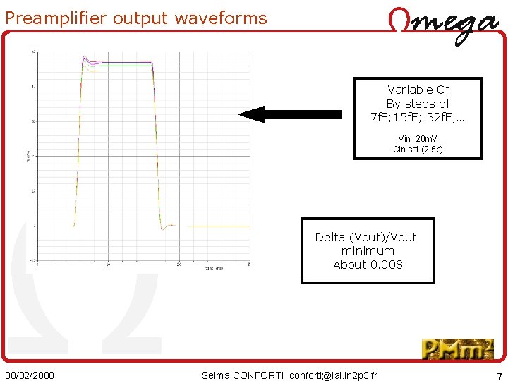 Preamplifier output waveforms Variable Cf By steps of 7 f. F; 15 f. F;
