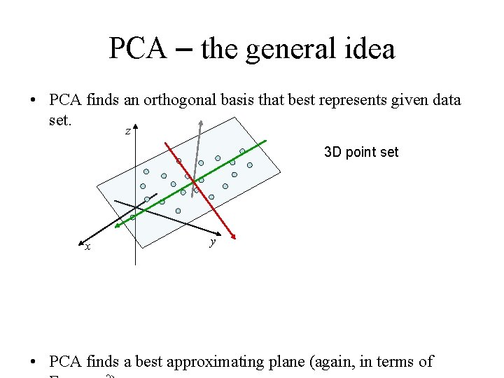 PCA – the general idea • PCA finds an orthogonal basis that best represents