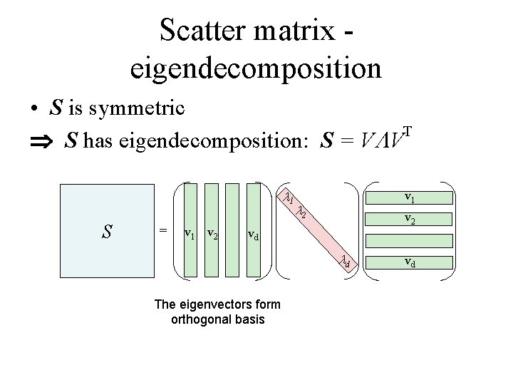 Scatter matrix eigendecomposition • S is symmetric T S has eigendecomposition: S = V