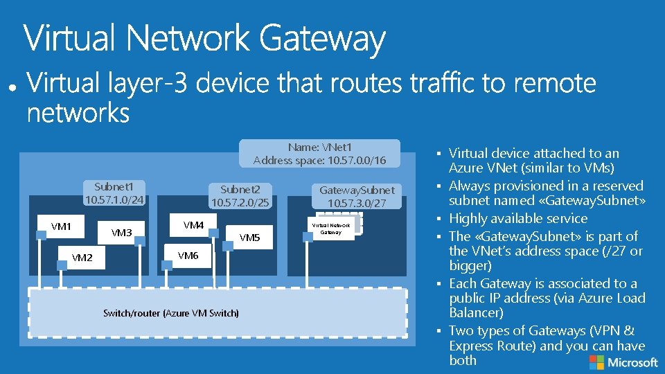 Name: VNet 1 Address space: 10. 57. 0. 0/16 Subnet 1 10. 57. 1.