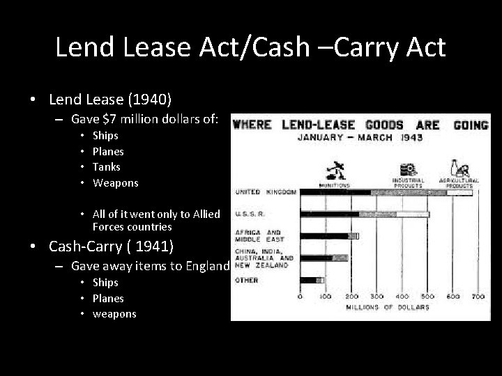 Lend Lease Act/Cash –Carry Act • Lend Lease (1940) – Gave $7 million dollars