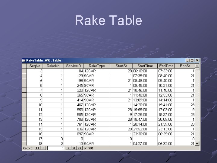 Rake Table 