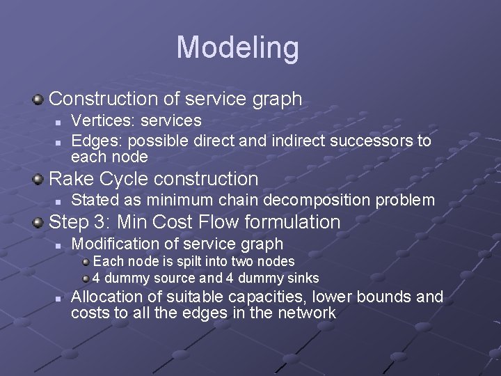 Modeling Construction of service graph n n Vertices: services Edges: possible direct and indirect