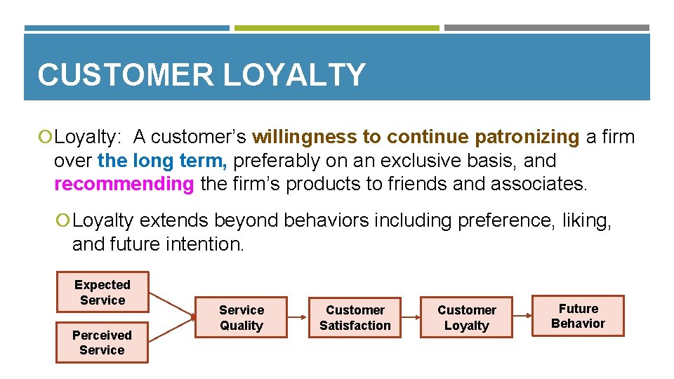 CUSTOMER LOYALTY Loyalty: A customer’s willingness to continue patronizing a firm over the long